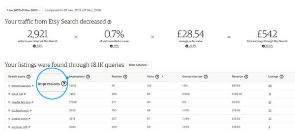 Etsy Seller Account Setup & Approval - Image 4